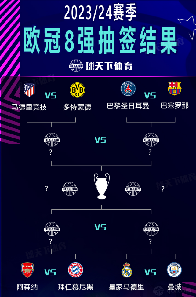 其是在核